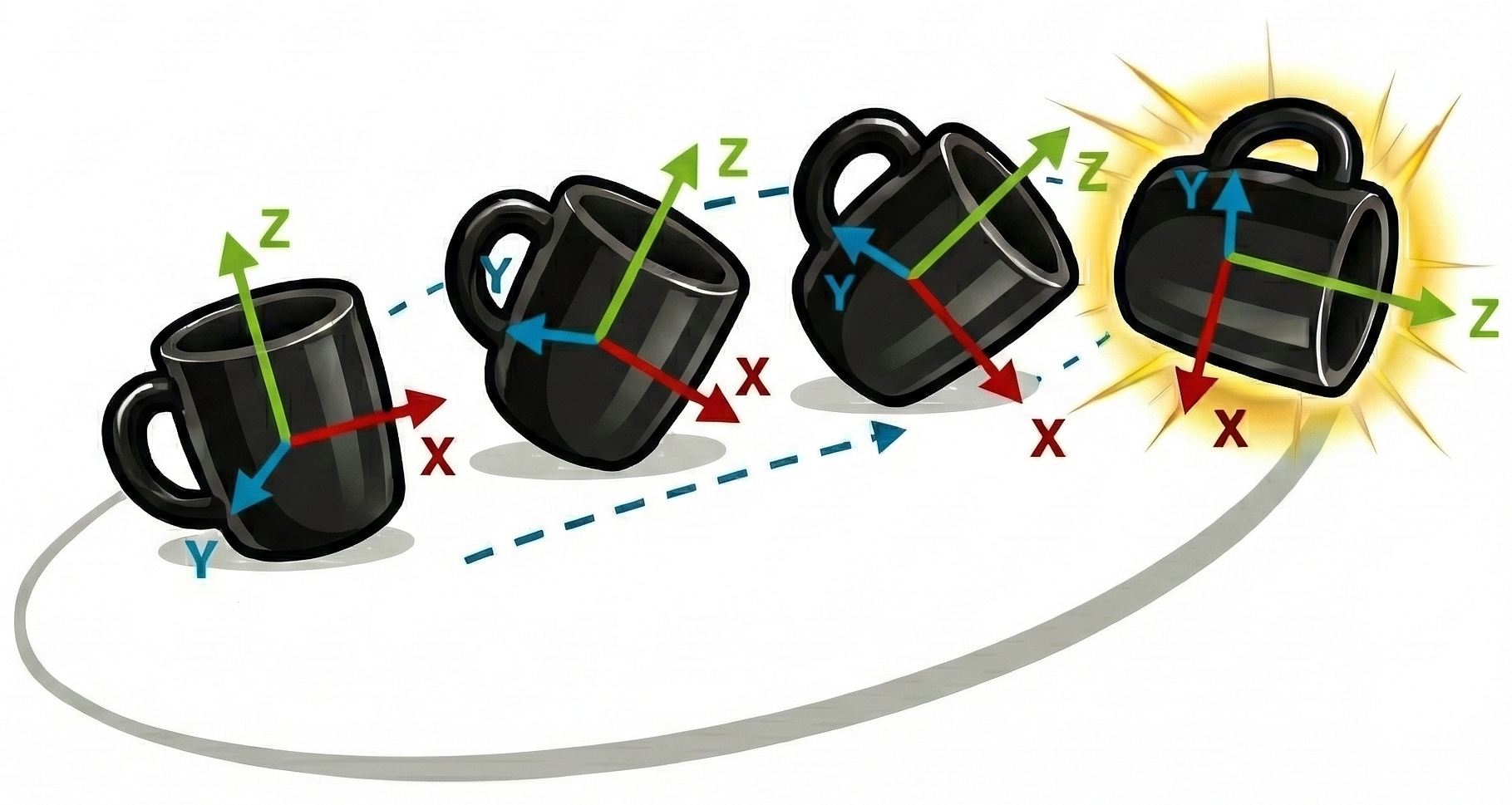 ObjectForesight Logo